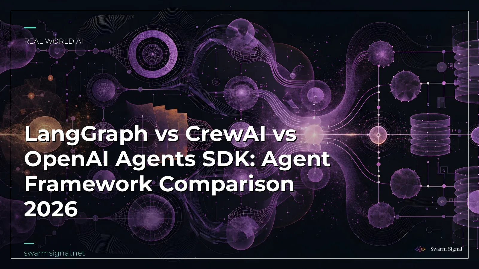 LangGraph vs CrewAI vs OpenAI Agents SDK: Agent Framework Comparison 2026