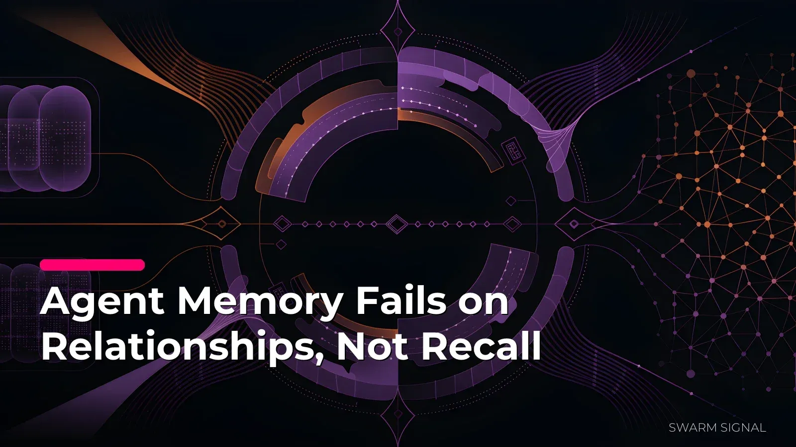 Agent Memory Fails on Relationships, Not Recall