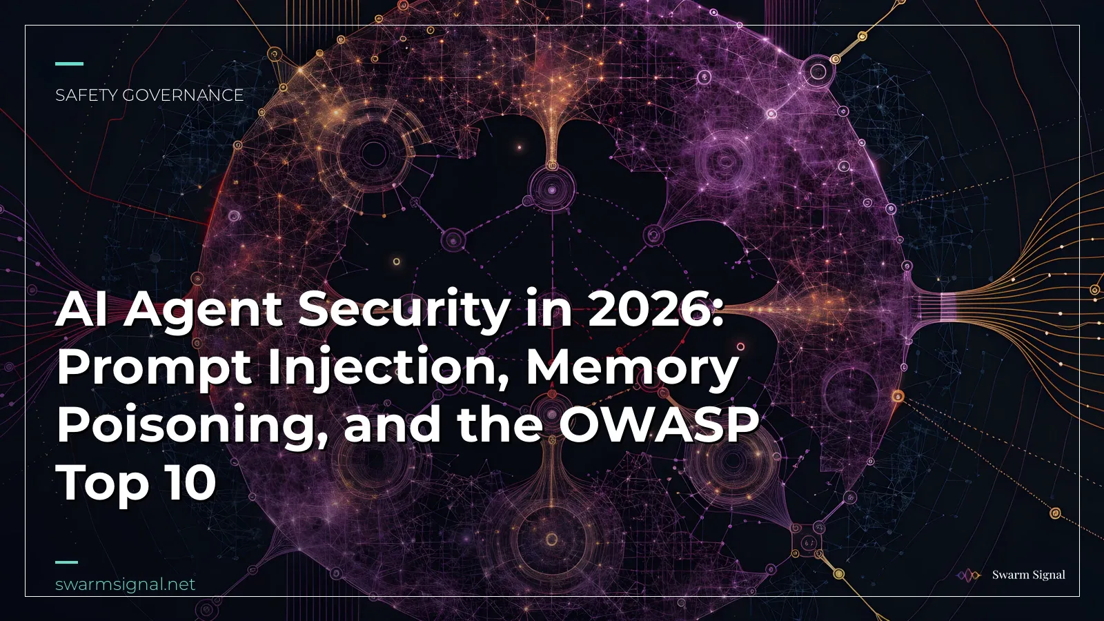 AI Agent Security Checklist