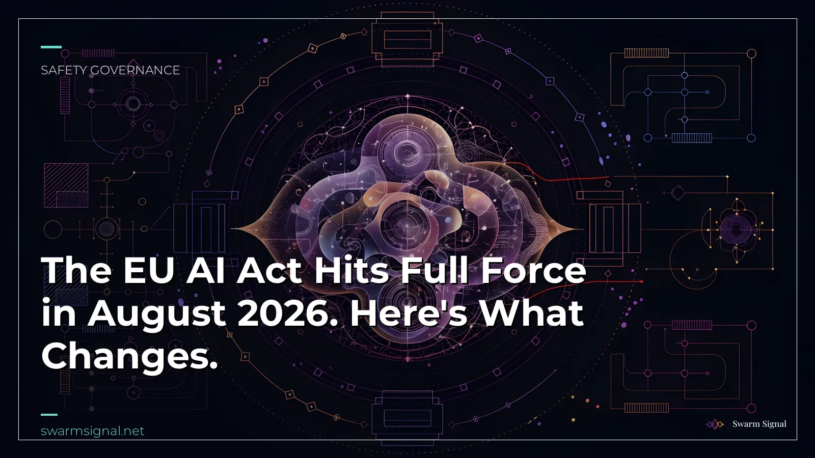 EU AI Act 2026: What Changes for High-Risk AI Systems