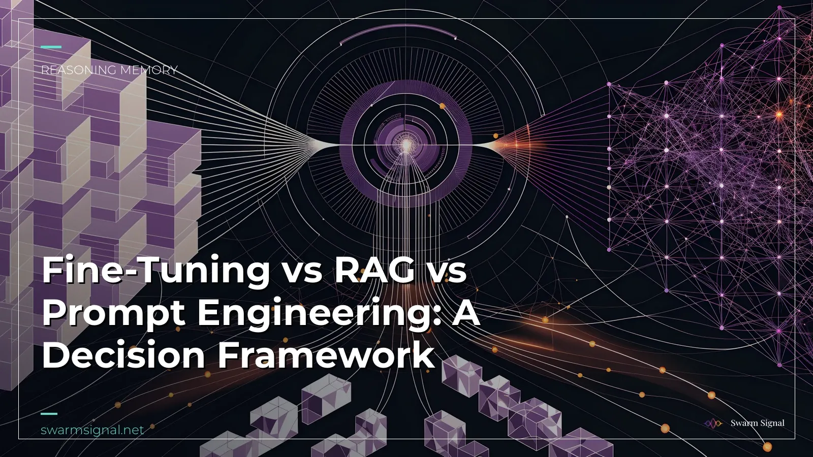 Fine-Tuning vs RAG vs Prompt Engineering: A Decision Framework