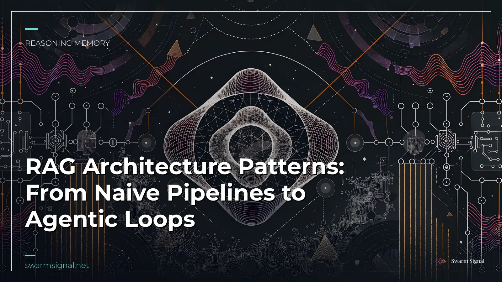 RAG Architecture Patterns: From Naive Pipelines to Agentic Loops