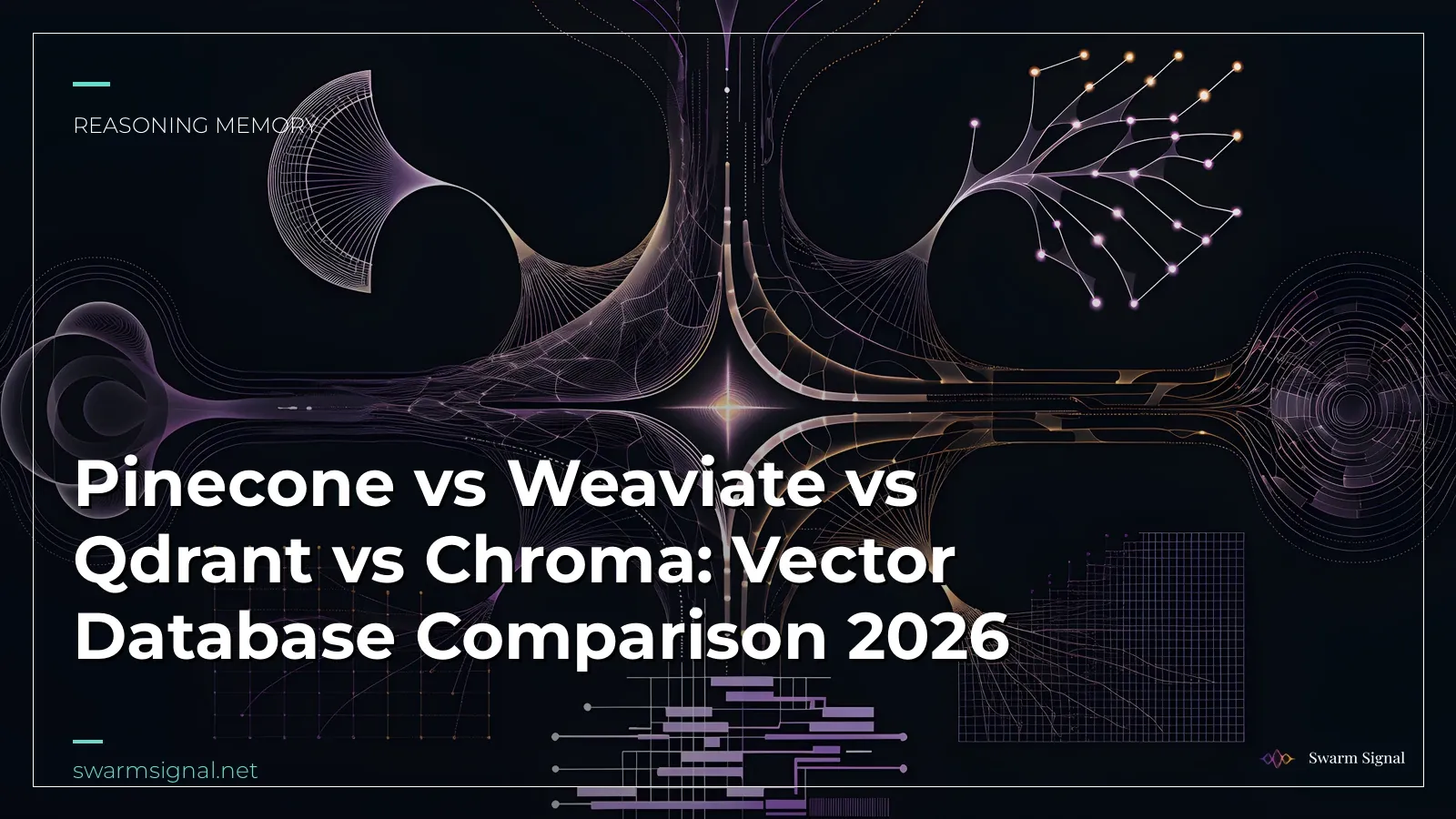 Pinecone vs Weaviate vs Qdrant vs Chroma: Vector Database Comparison 2026